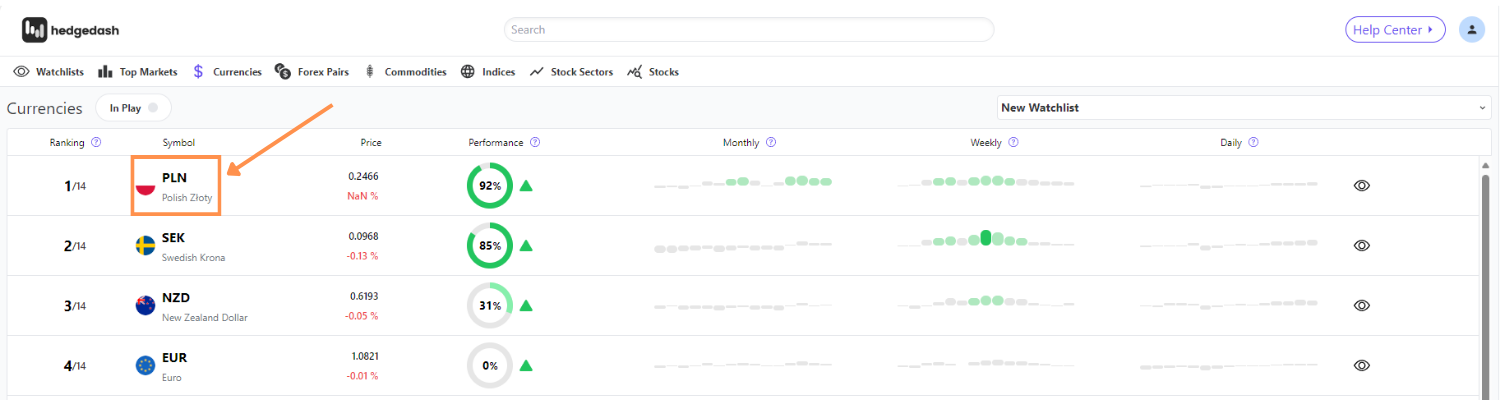 clickmultiasset