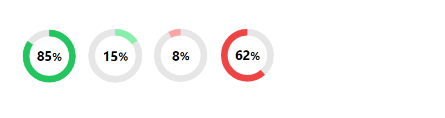 performancewheel